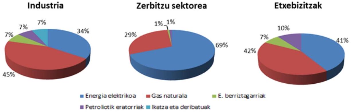 Figure 1 from the thesis