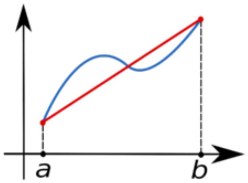 Figure 2 from the thesis