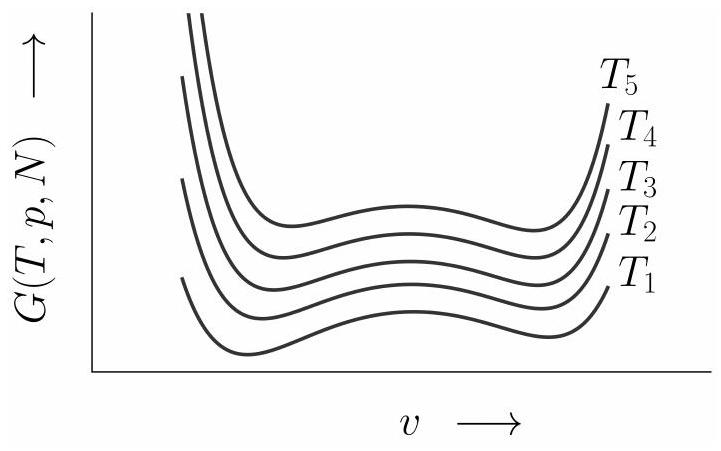 Figure 2 from the thesis