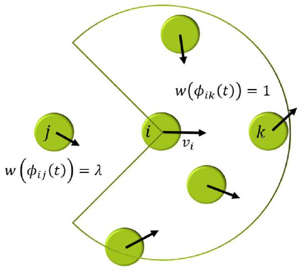 Figure 1 from the thesis