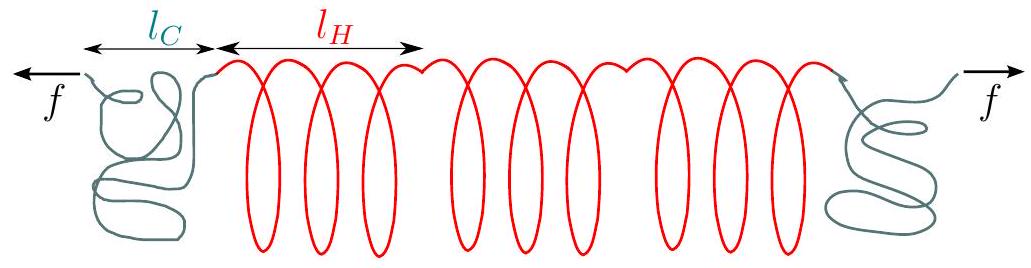 Figure 2 from the thesis