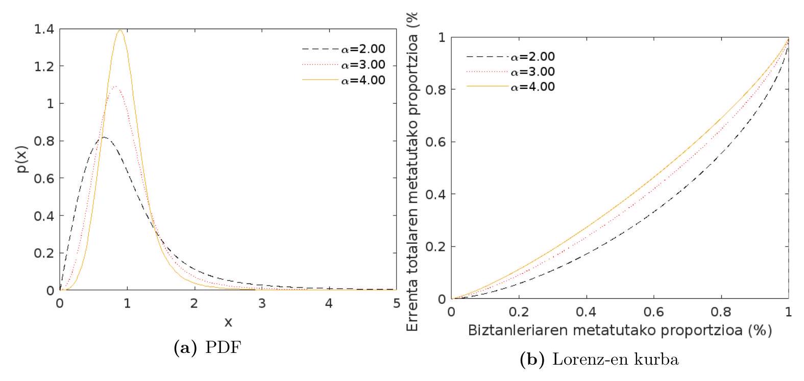 Figure 1 from the thesis