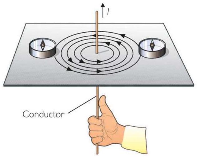 Figure 1 from the thesis