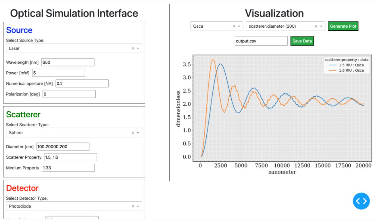 Figure 2 from the thesis
